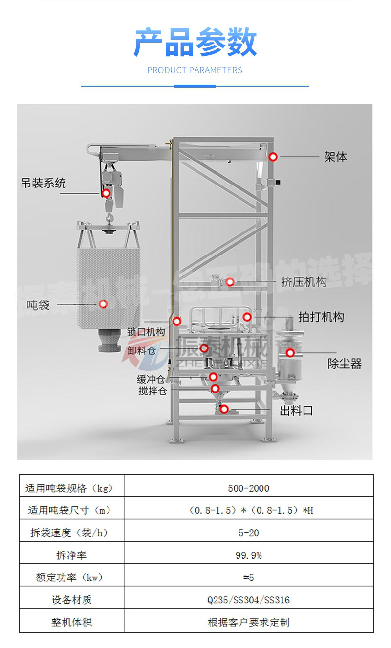 噸包投料站參數(shù)