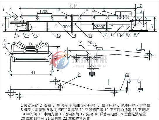 DT帶式輸送機(jī)結(jié)構(gòu)簡(jiǎn)圖