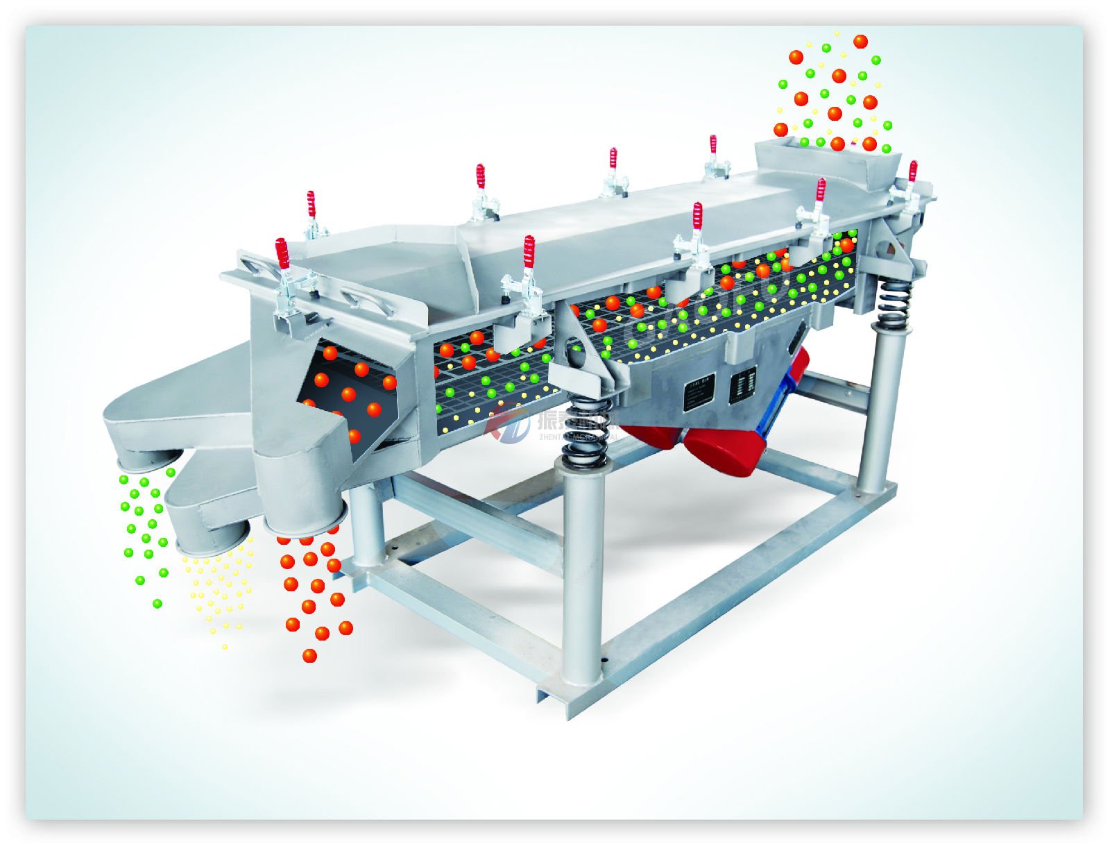 直線振動(dòng)篩篩分物料示意圖