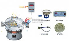 石膏粉超聲波振動篩分機(jī)